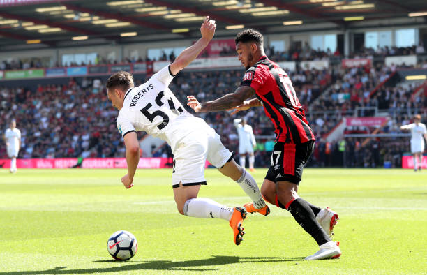 综合比赛背 综合比赛背